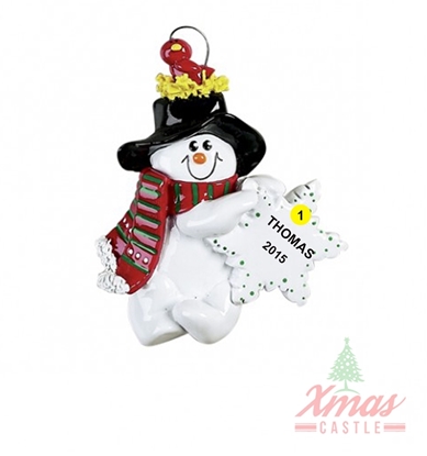 Picture of Bird Nest Snowman